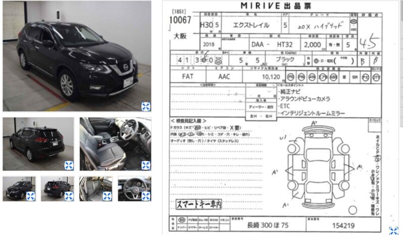 
								NISSAN X-TRAIL 2018 MODEL BLACK COLOR full									